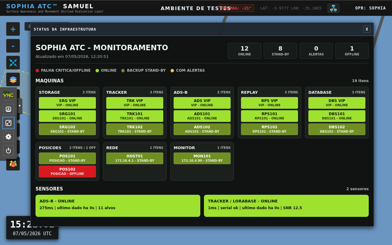 Tela de monitor de rede e disponibilidade